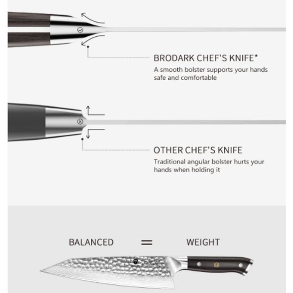 DAMASCUS STEEL "DUO" - VG10 STEEL - JAPANESE STYLE KNIVES w/ HAMMERED TEXTURE - Picture 4 of 14